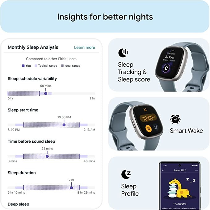 Fitbit Versa 4 montre intellig - Smartwatch Touch avis et prix
