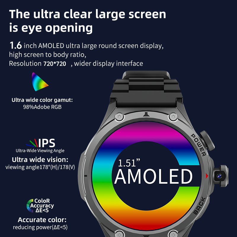 Montre connectée 5G LTE 256 Go - Smartwatch Store avis et prix